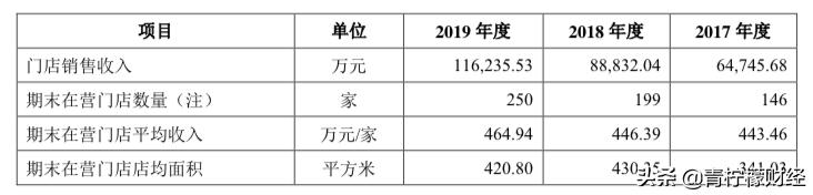 鍏ㄦ鏃朵唬鍟嗕笟妯″紡,鍏ㄦ鏃朵唬鍟嗕笟妯″紡瑙ｆ瀽