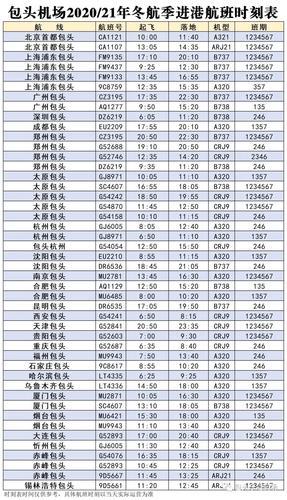 包头机场2019冬春季航班,包头机场有哪些直达航班