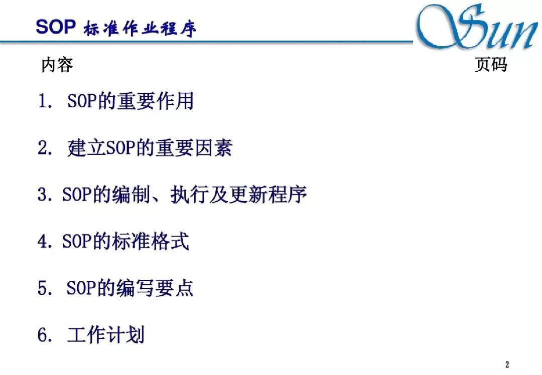 sop基本知识,关于sop的知识