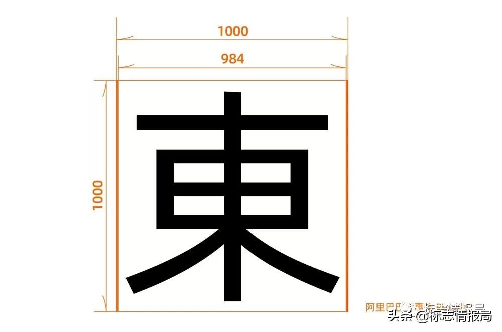阿里巴巴字体是免费商用的吗,阿里巴巴普惠体字体下载