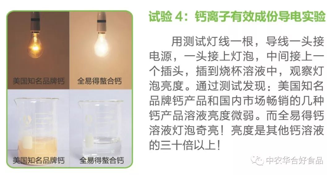 健康知识科普钙,科学小讲堂视频大全