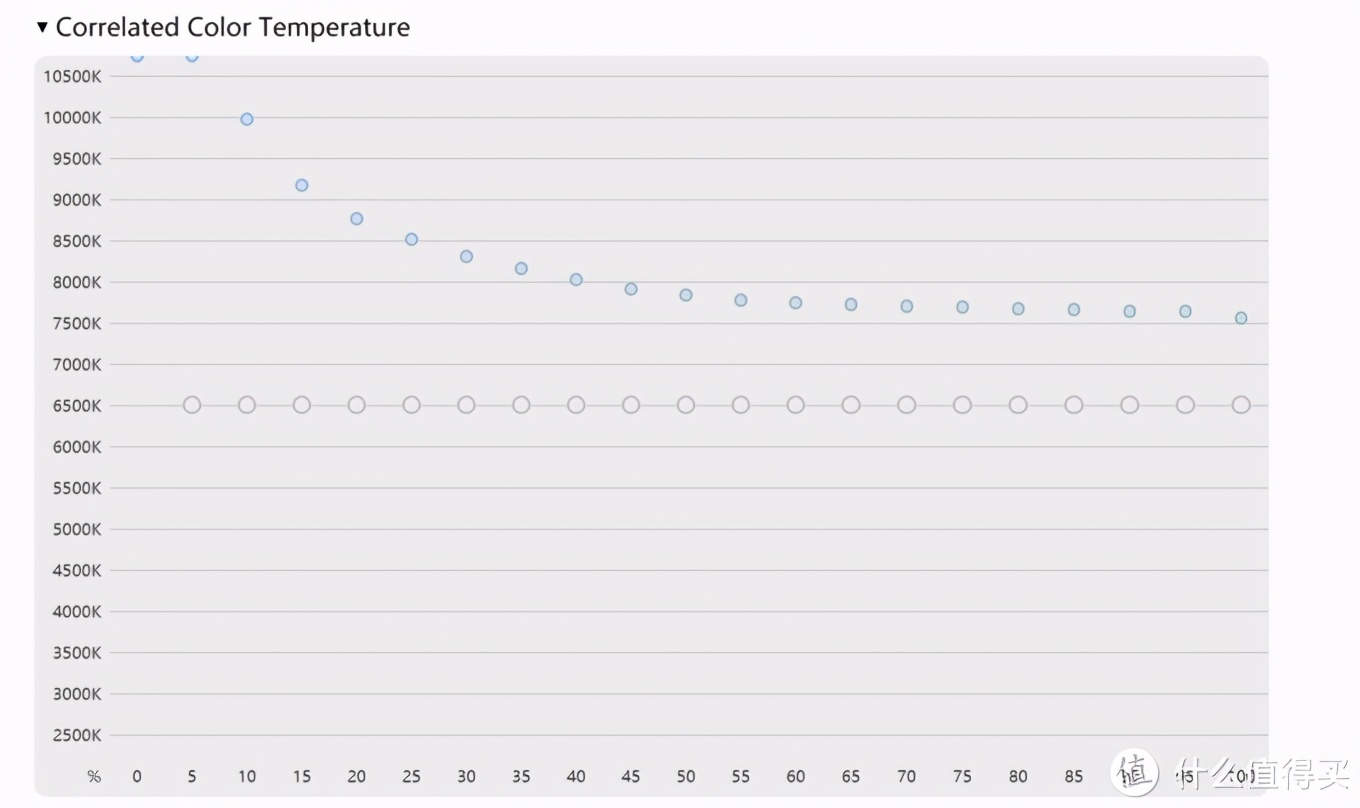 icb40寸曲面显示器参数,icb显示器27寸