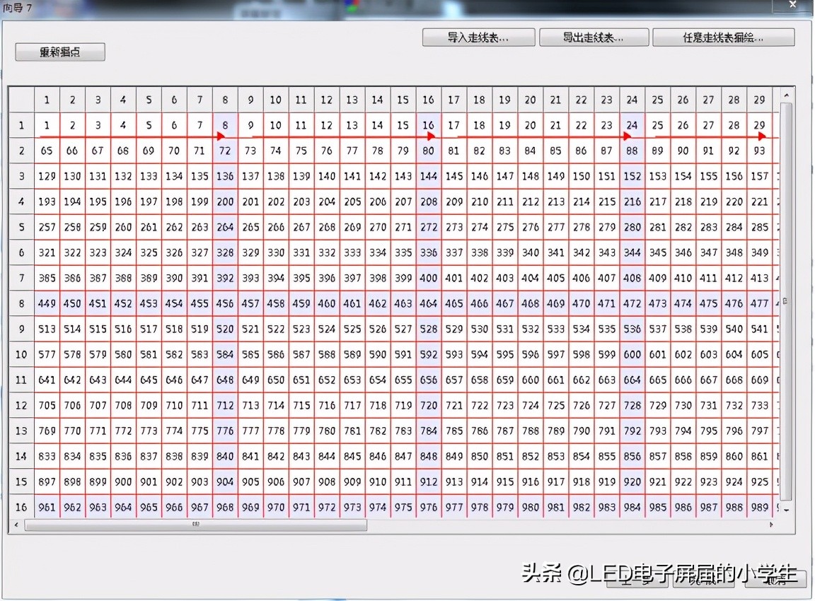 单双色用I5A的制作方法和智能设置方法