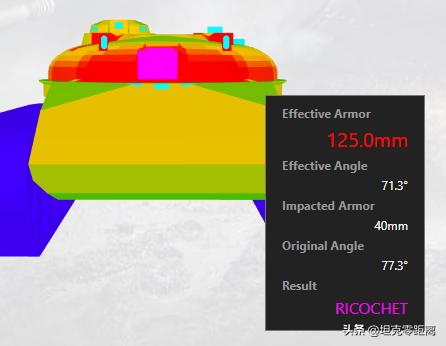 坦克世界要玩什么系的坦克,坦克世界wgl排名