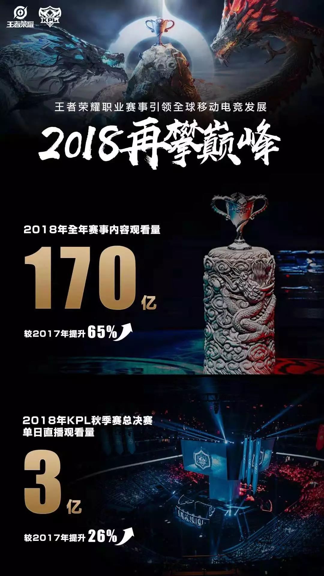 电竞潮牌服饰,电竞跨界潮品