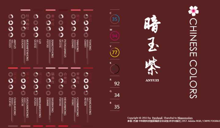 ppt资源共享网站,ppt资源类常用网站推荐