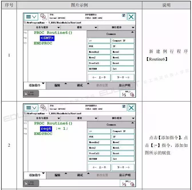 工业机器人abb现场编程考试题库,工业机器人abb基础操作