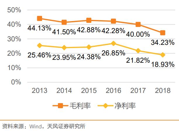 未来十大10倍股,未来十倍冷门股龙头