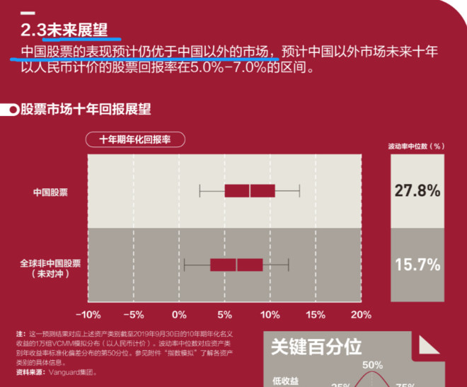 支付宝帮你投利弊,支付宝目标投值不值得用
