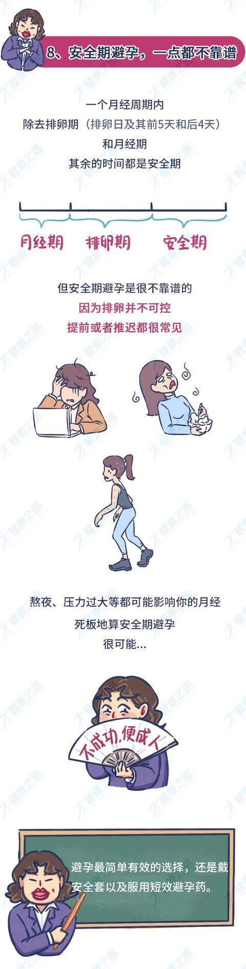 女性洗私护的方法,妇科清洁小常识大全