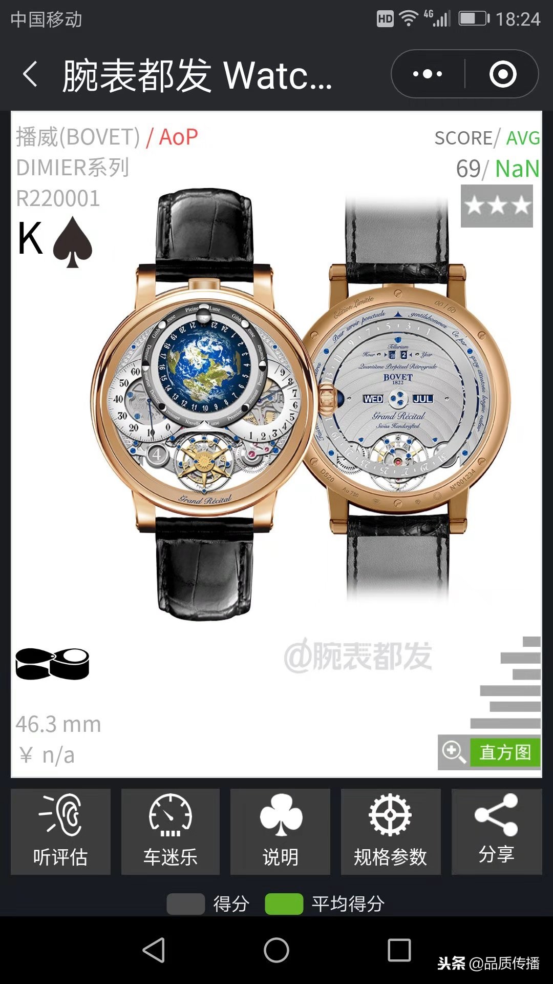 屏蔽品牌光环,你还能看懂手表吗?日内瓦钟表大奖部分获奖作品测