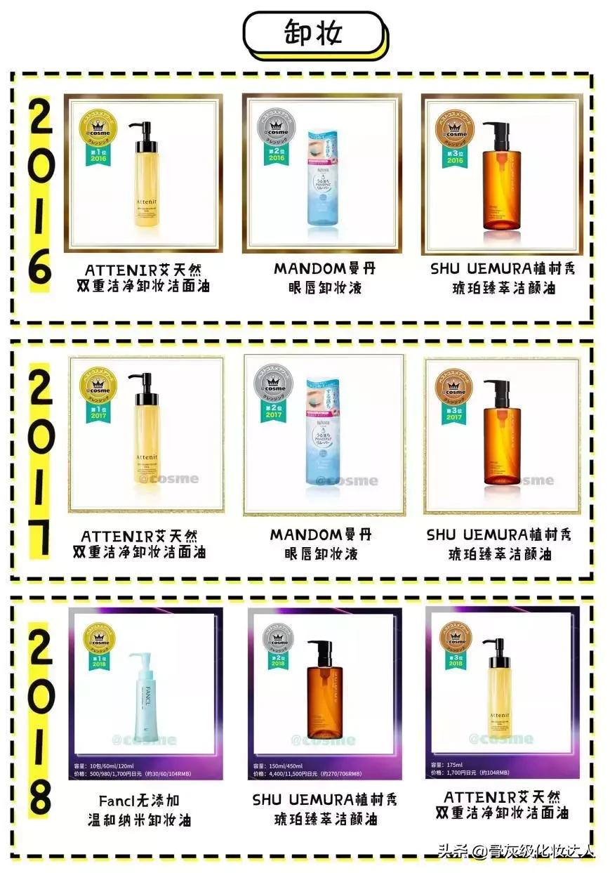 照着这些榜单买！新手看完再也不会踩雷了！