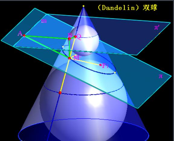 望远镜是怎么做成的,望远镜是如何做的