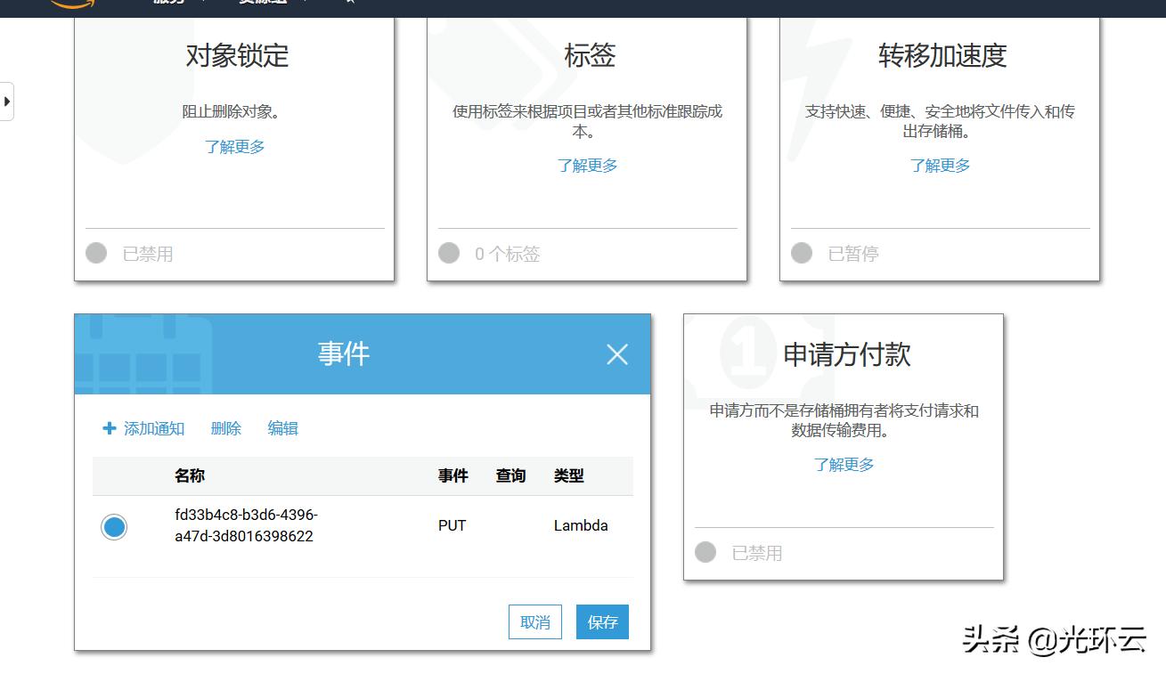 awss3应用场景,awss3高可用架构