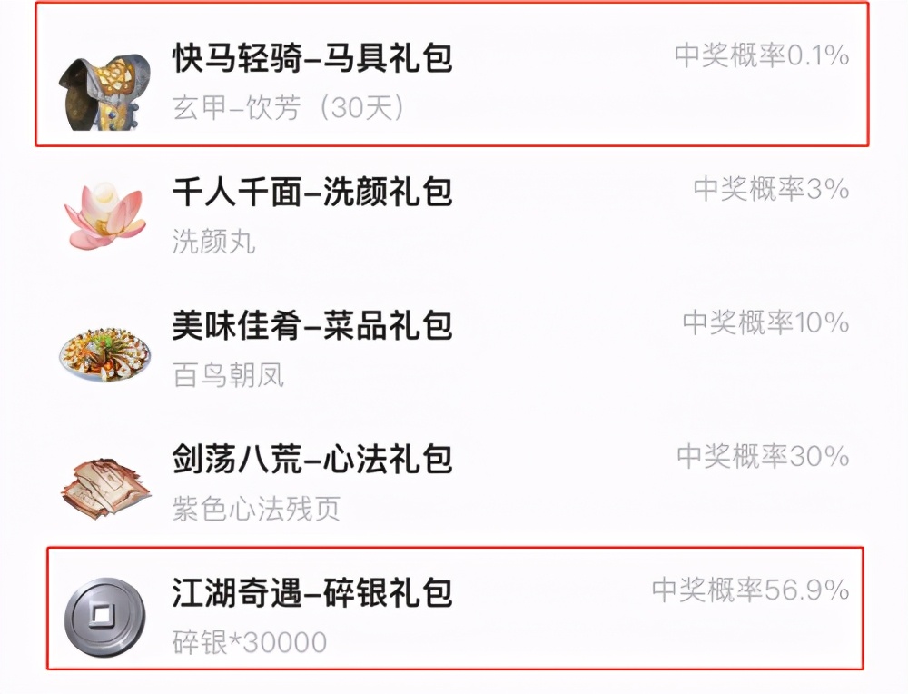 天刀手游已有违规发言,天刀手游挖宝暗改