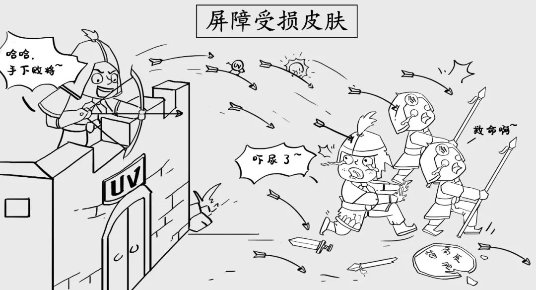 皮肤屏障受损为什么脸特别红,脸皮肤屏障受损严重怎么办