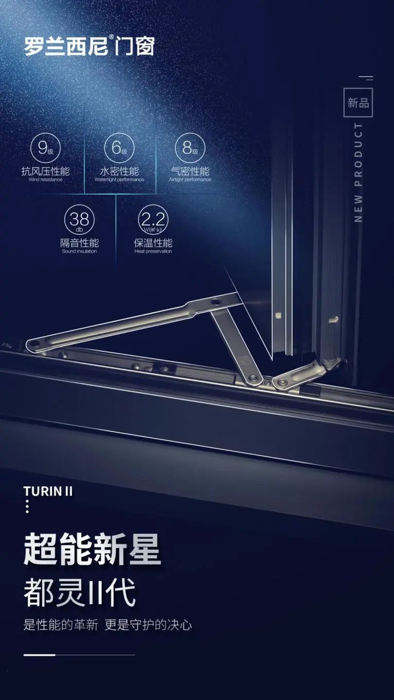 罗兰西尼门窗和皇派门窗哪个好,罗兰西尼系统门窗全系列介绍