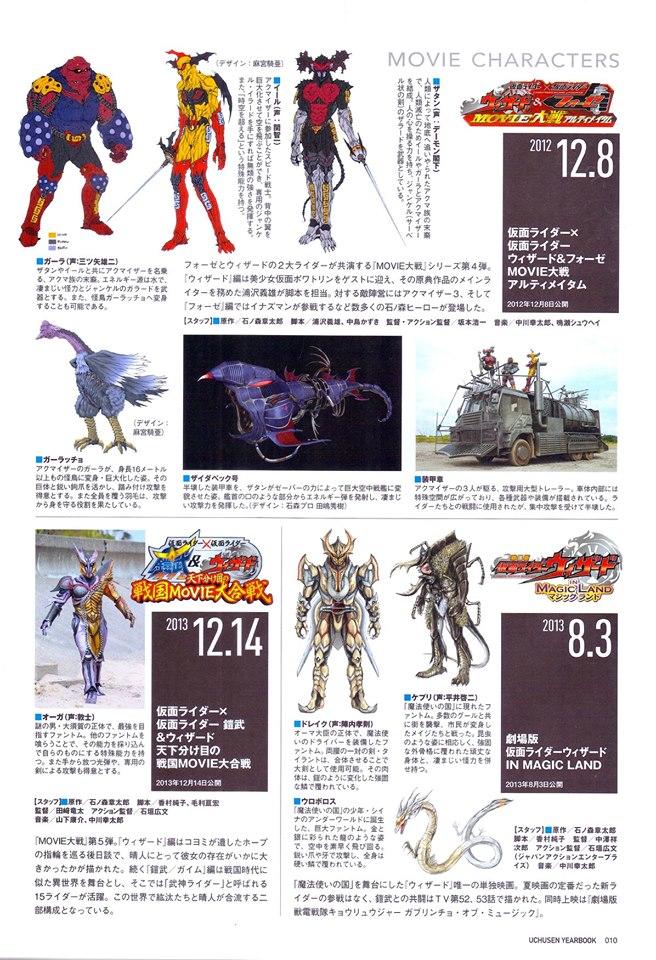 宇宙船Uchusen2008-2017假面骑士怪人设定(全)