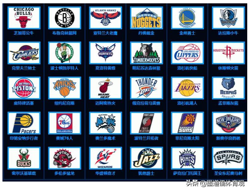 篮球欧洲指数科普,euro欧洲篮球联赛