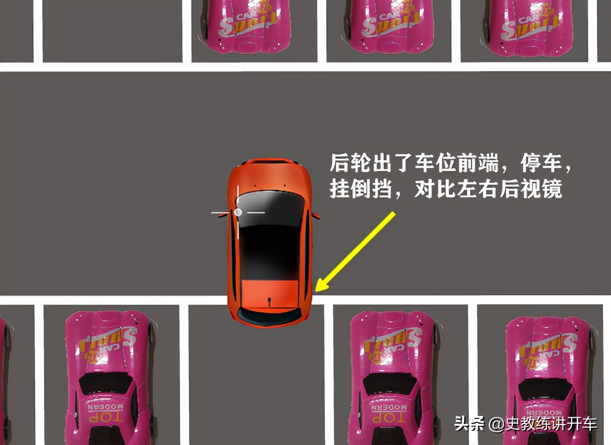 新手司机练习倒车入位，总是一宽一窄怎么办？