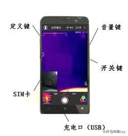 热成像智能监测,一分钟了解人体测温仪