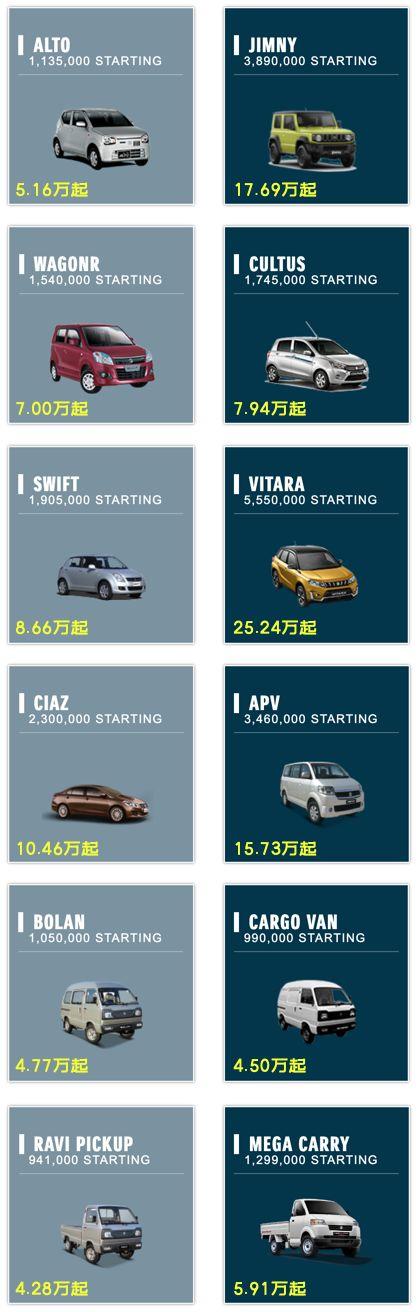 作为中国最好的朋友，你知道“巴铁”人民都开什么车吗？