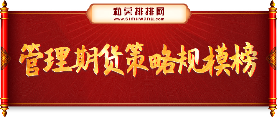 期货私募2018排行榜,期货策略公司排行榜