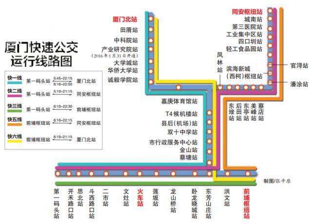 厦门吃喝玩乐一日攻略,厦门吃喝玩乐超全攻略