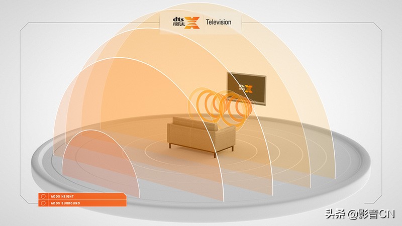 海信65寸电视杜比音效,海信65u7f电视