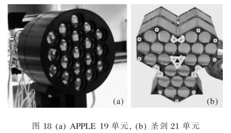 高能光纤激光器光束合成技术详尽解读
