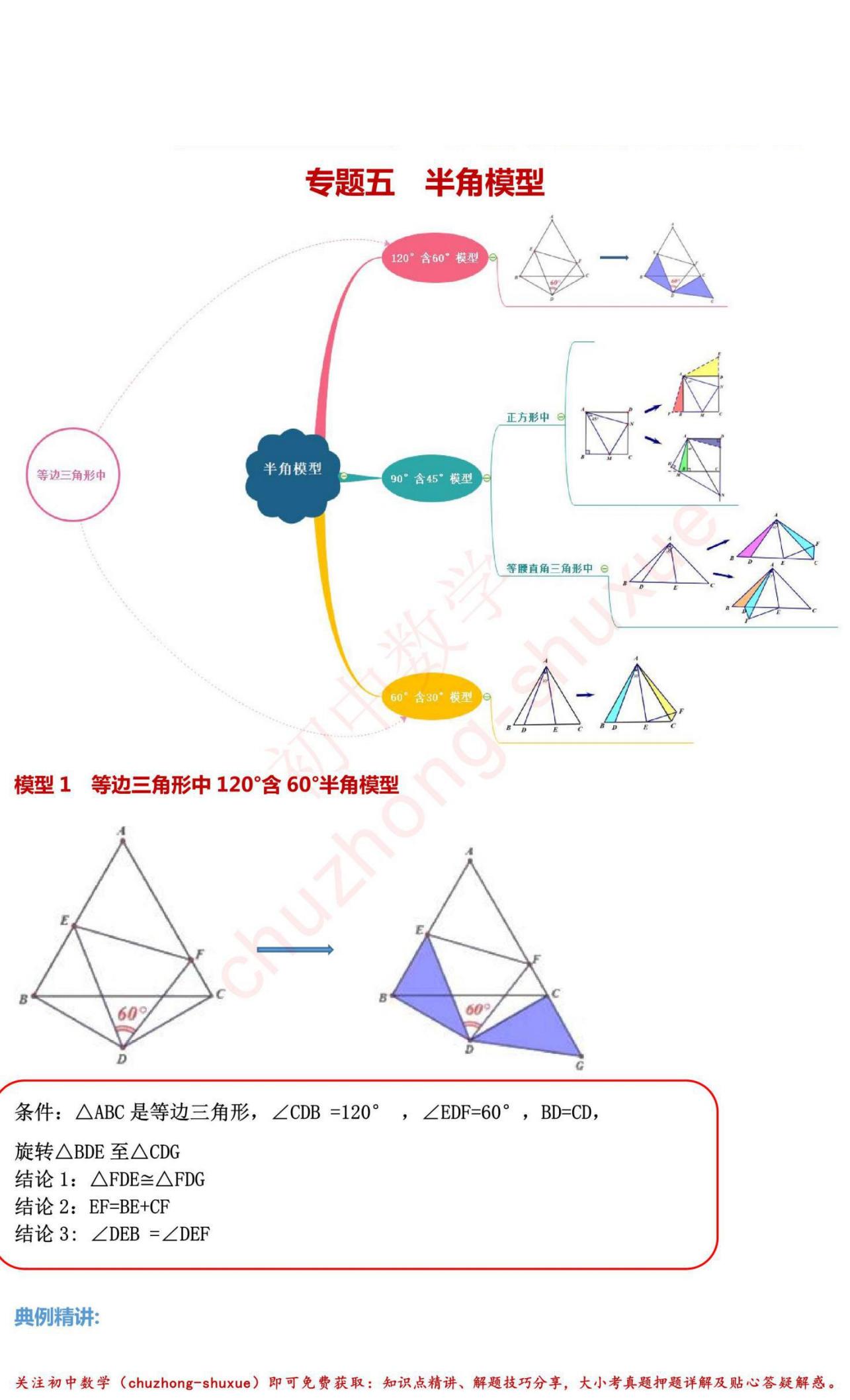 初二数学必背48个解题模型,学习数学模型的最佳方法