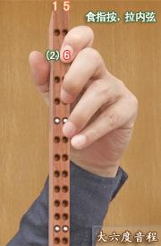 二胡七调把位,二胡8度音阶教学