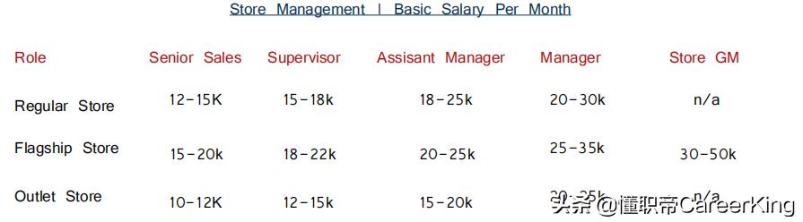 施华洛世奇专柜能退吗,施华洛世奇关店3000家