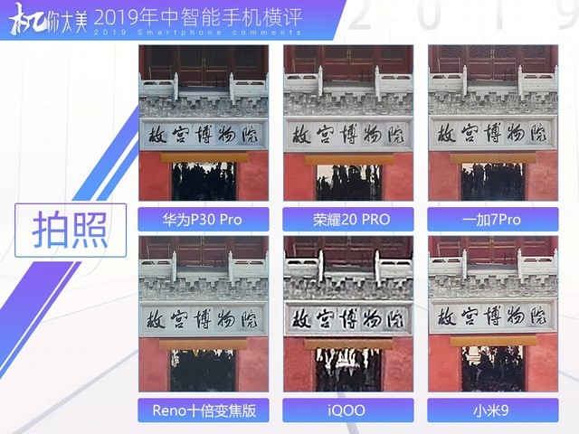 三款顶级旗舰横向对比,2019年国产旗舰全面对比