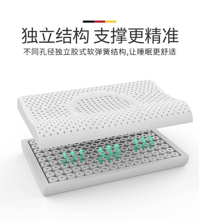 如何辨别真假乳胶枕,如何辨别真假乳胶产品