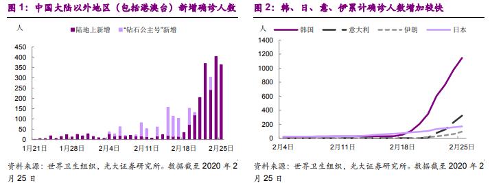 美股下跌的原因,美股暴跌原因及对策