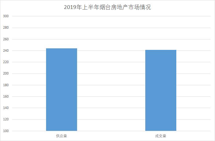 你不知道的房贷真相,你不知道的商业真相