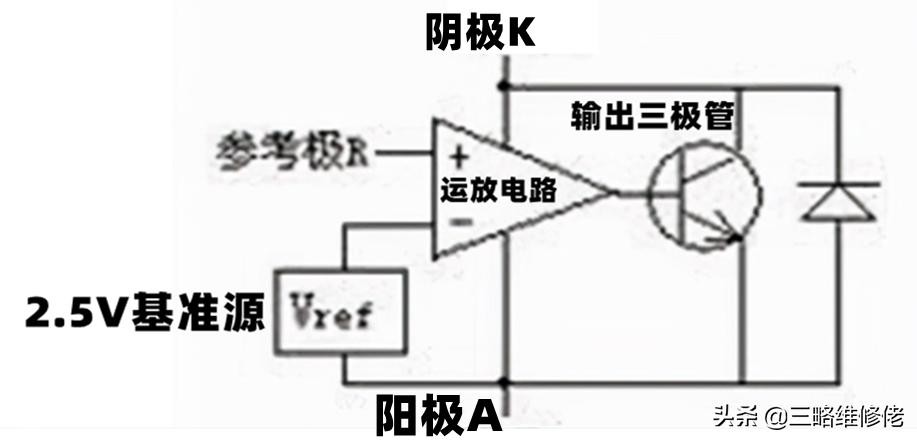 tl431工作原理计算公式,tl431工作原理和稳压二极管的区别