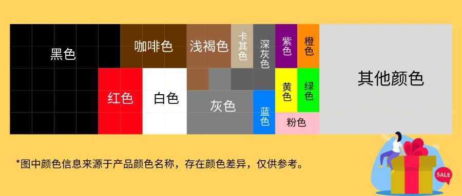 卖帽子要什么颜色,卖帽子什么颜色好卖