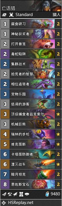 炉石传说暗月马戏团开场动画,炉石传说对战周报