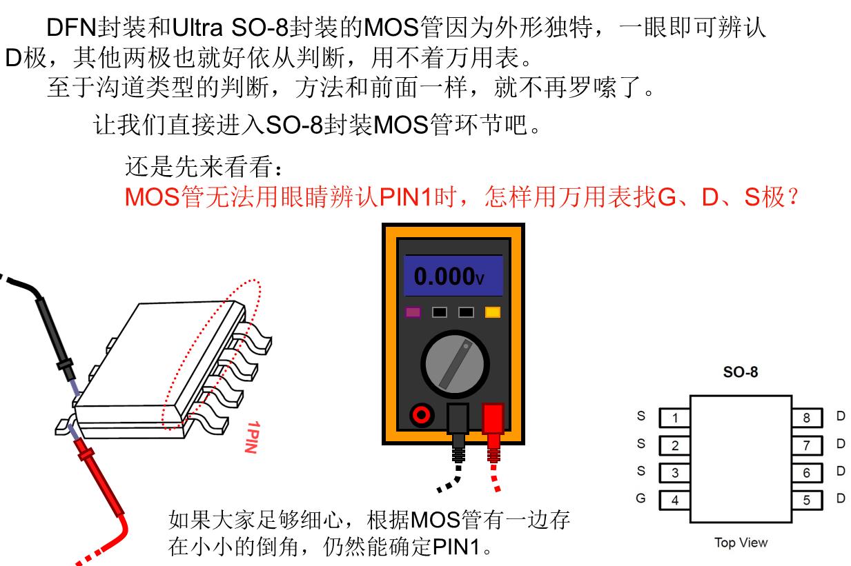 增强型和耗尽型mos管,mos管入门视频教程