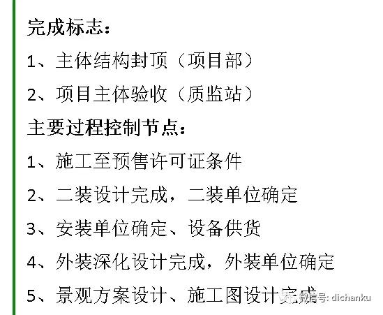 房地产开发立项流程,房地产开发流程及五证办理部门