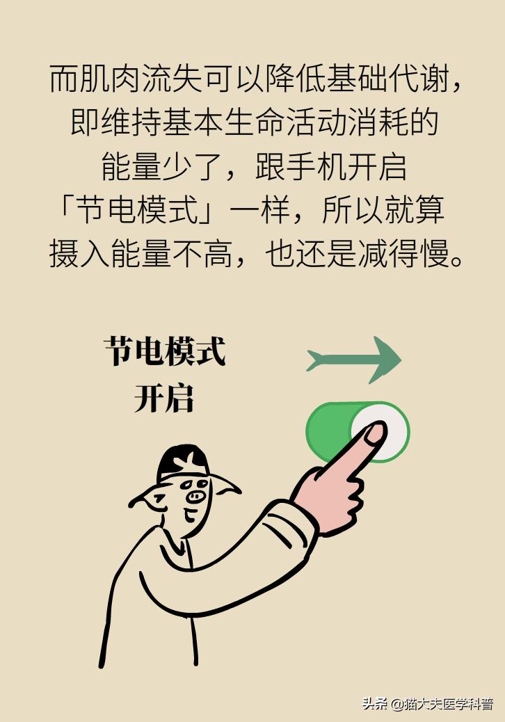 减肥减到一定程度减不下来怎么吃,减肥到一定程度减不下去怎么办