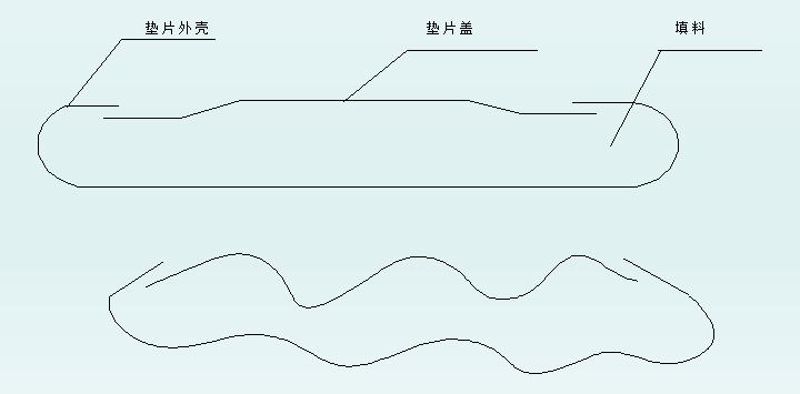 各种垫片用法,各种垫片正确安装