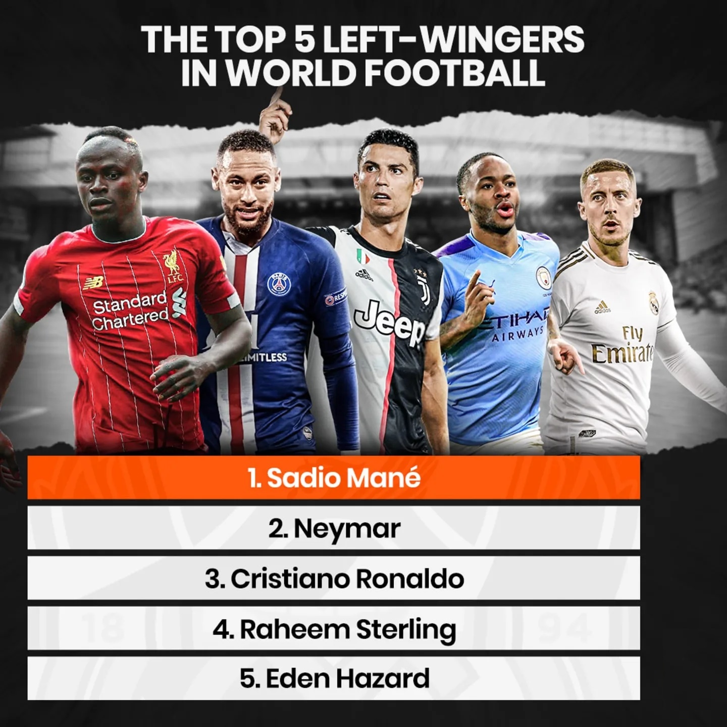 马内c罗b罗三叉戟,马内莱万梅西c罗