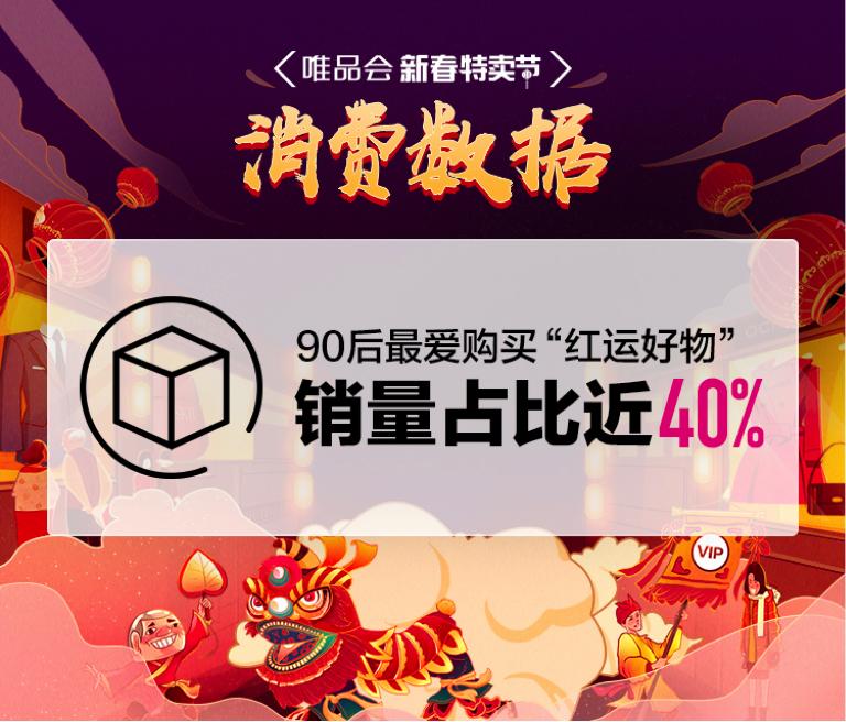 唯品新春特卖是什么时候,唯品会新春特卖