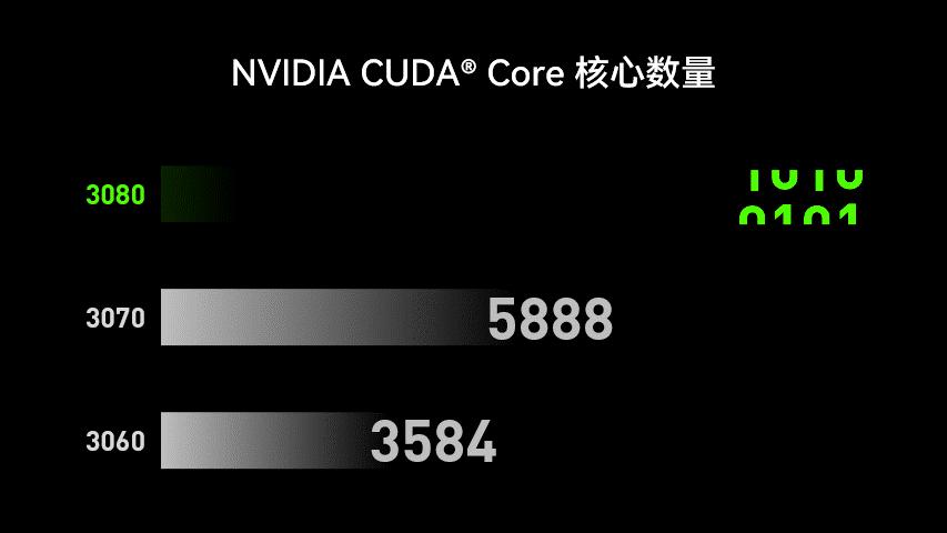 ppt汇报技巧和思路,学习ppt汇报工作技巧和方法