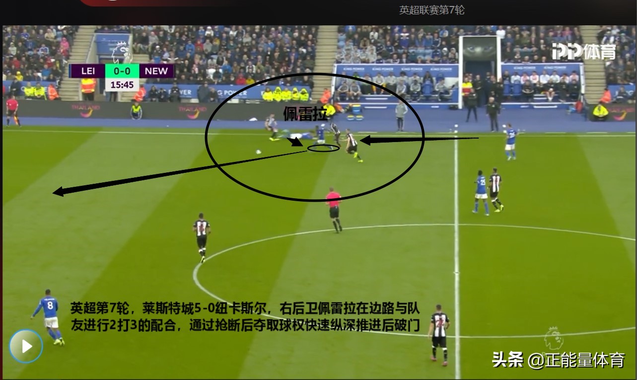 莱斯特城19-20阵容,足球的魅力莱斯特城遭绝杀