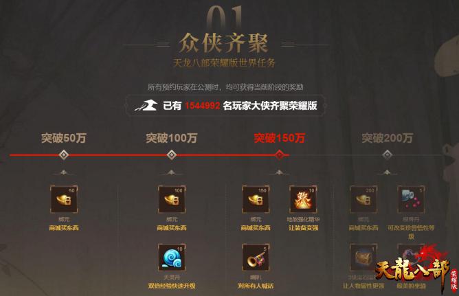 天龙八部荣耀版打造最强峨眉,天龙八部荣耀版四大门派推荐