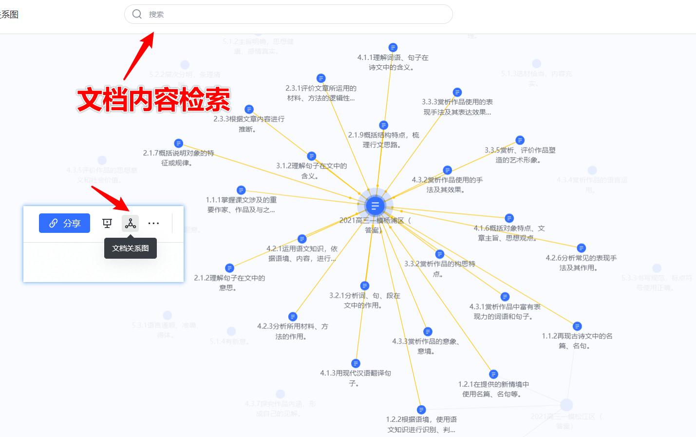 飞书专场远程协作快速上手指南,飞书文档流程图教程